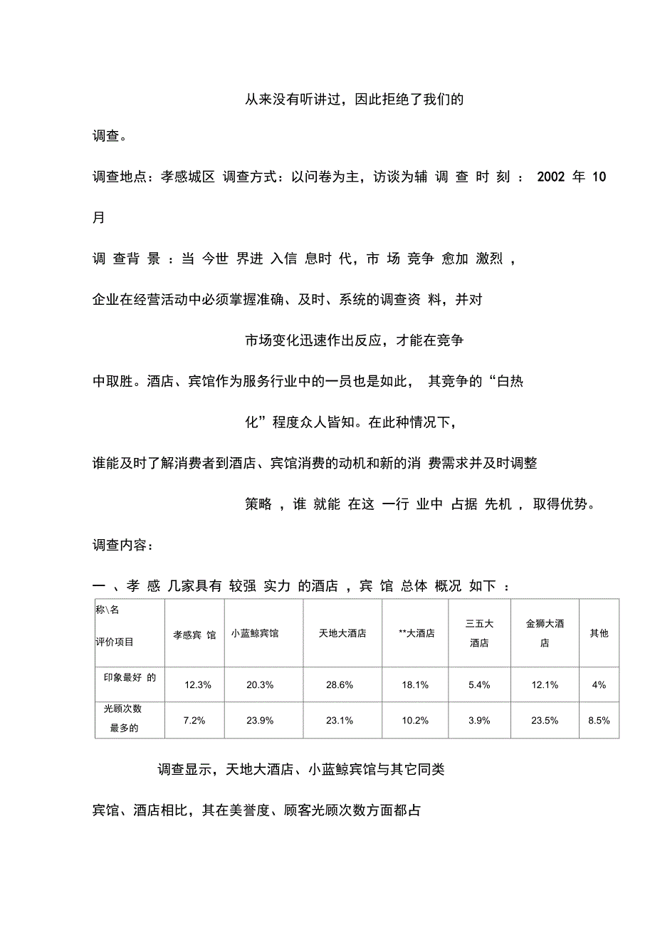 大酒店企业形象调查报告_第2页