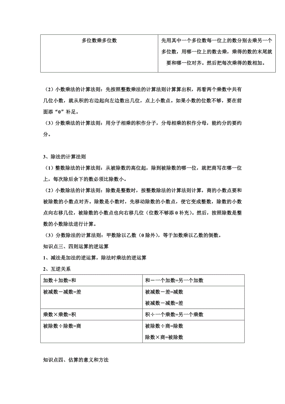 六年级数学下册总复习之运算法则知识点归纳(全)_第2页