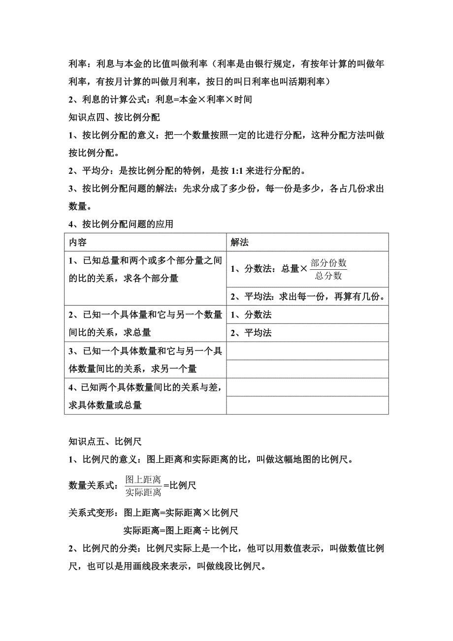 六年级数学下册总复习之运算法则知识点归纳(全)_第5页