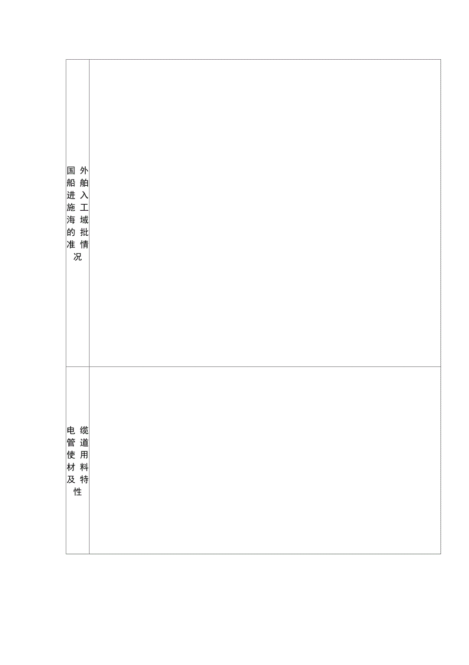 海底电缆、管道的铺设施工申请书_第3页