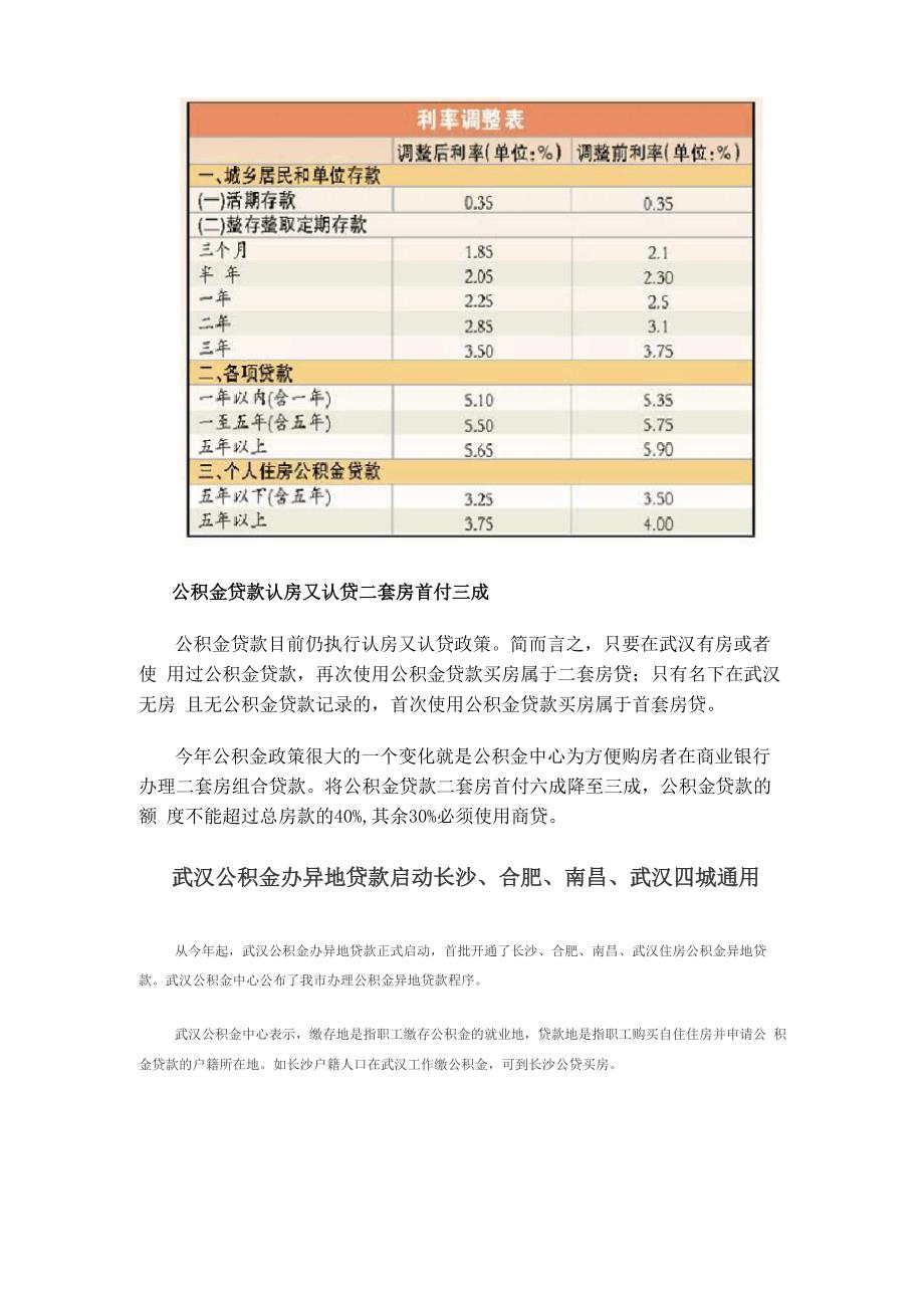 武汉最新房贷政策_第2页