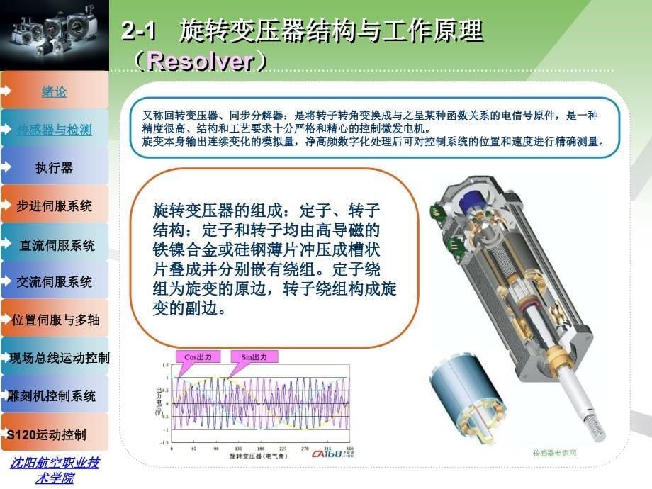 (完整版)运动控制技术与应用课件第二章_第5页