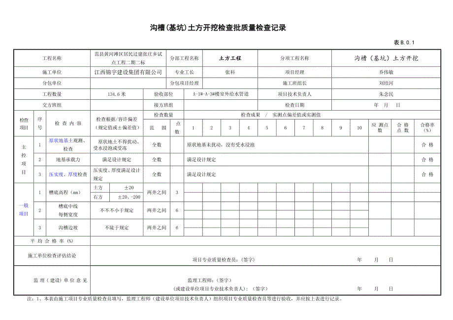 给水管道报验资料_第2页