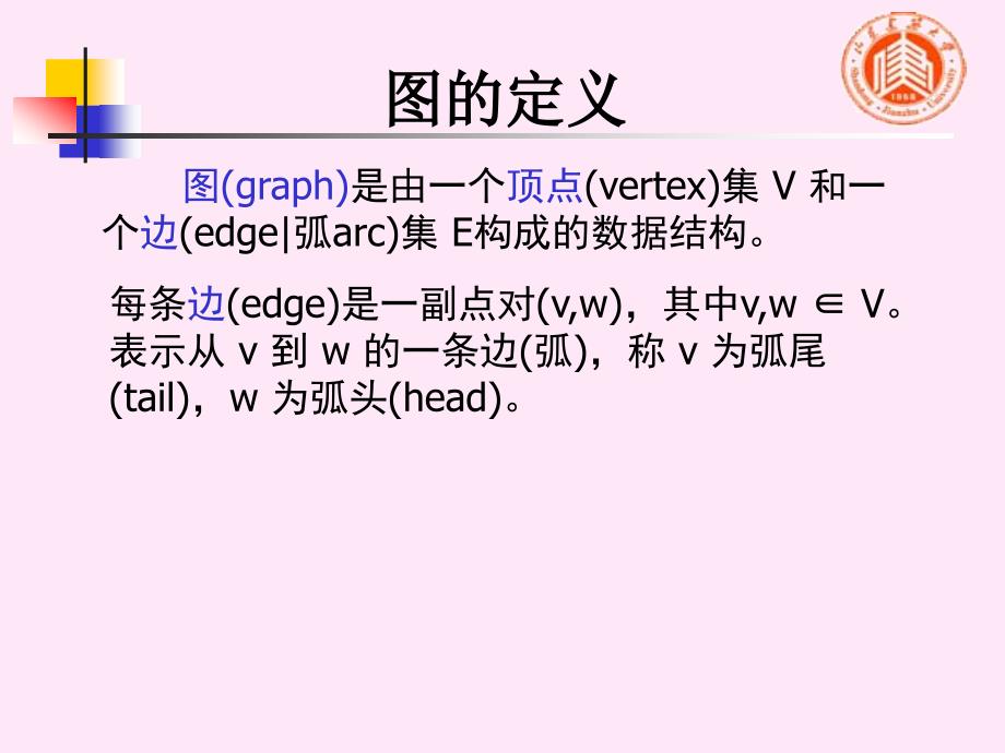 牛小飞数据结构9.1图的基本概念和存储结构_第3页