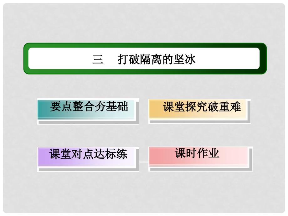 高中历史 专题8 19世纪以来的文学艺术 8.3 打破隔离的坚冰课件 人民版必修3_第2页