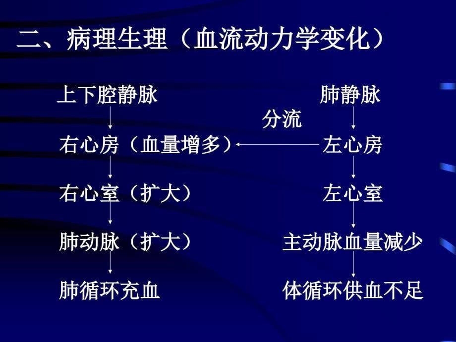 房间隔缺损atrialseptaldefectASD教学课件_第5页