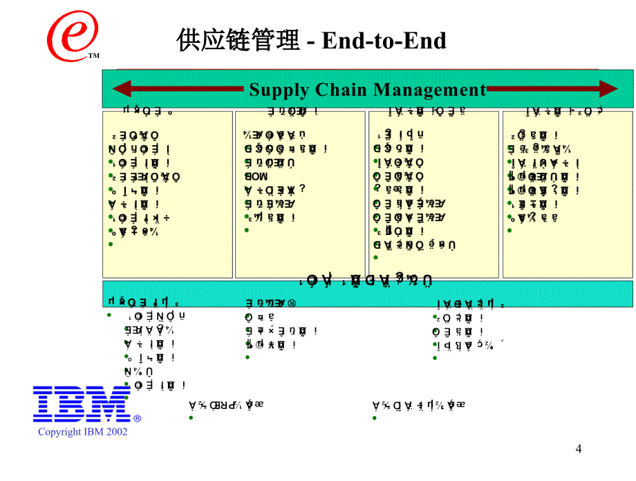 物流普及知识2_第4页