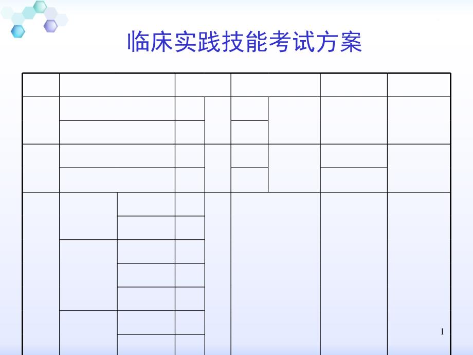 执业医师技能考试考前冲刺培训总结得相当详细_第1页