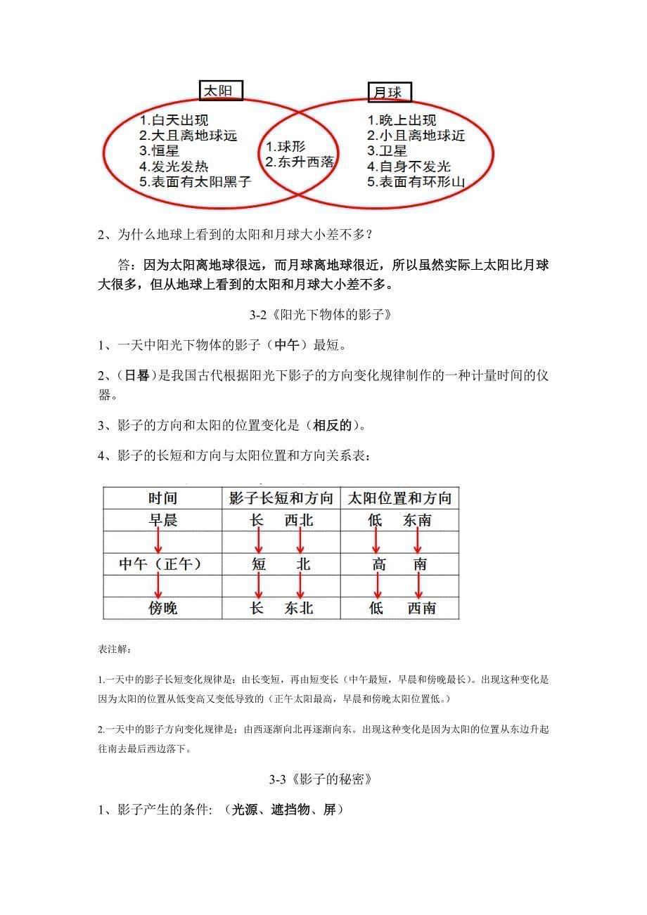 三年级科学下学期(教科版)全册知识点复习资料_第5页