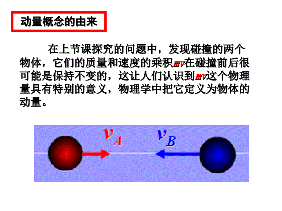 动量和动量定理课件(1)_第1页