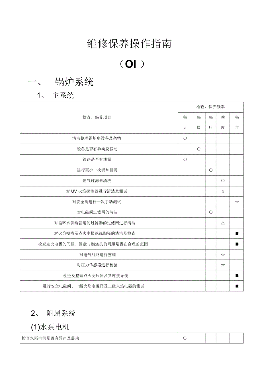 维修保养操作指南_第1页