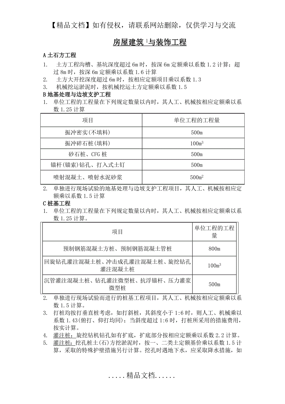 四川省15定额系数大全_第2页