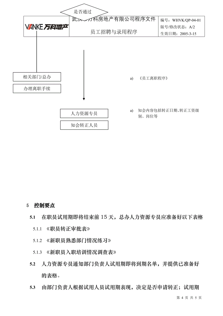 WHVK-QP-04-01员工招聘与录用程序_第4页