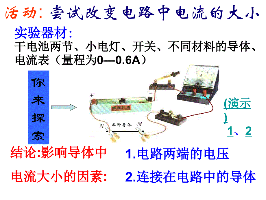 苏科版九年级上册物理14.1电阻课件共24张PPT_第4页