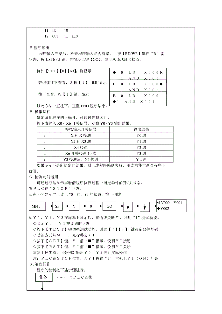 电气控制与PLC实验实验报告.doc_第4页