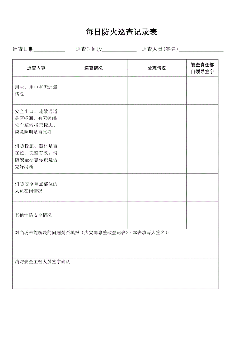 本6-每日防火巡查记录本_第2页