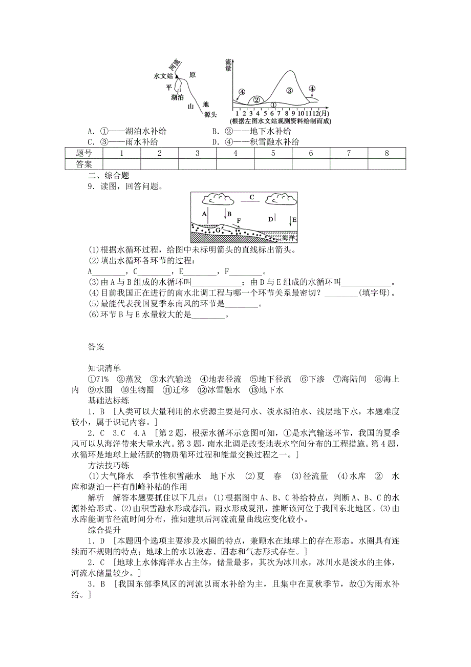 2020年高中地理 第二单元 第3节 第1课时 水圈的组成 水循环及其地理意义课时作业 鲁教版必修1_第4页