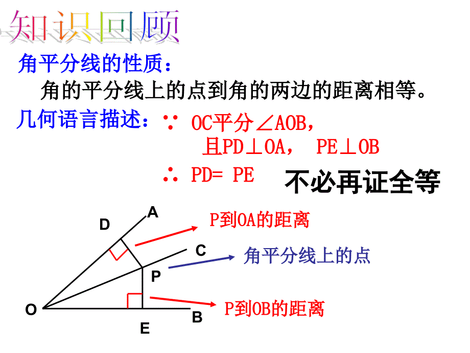 113角的平分线的性质(2)_第2页