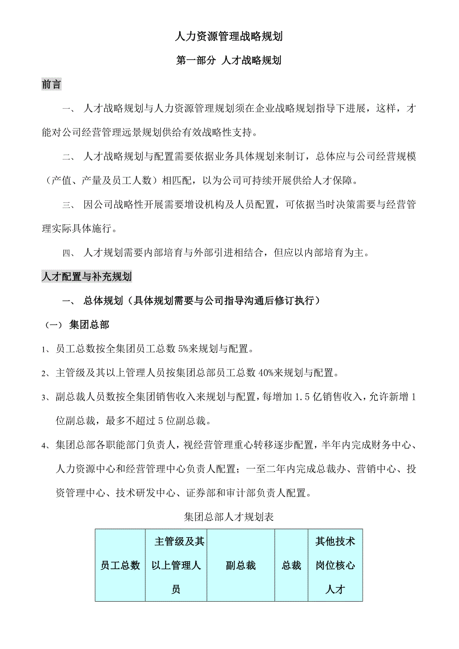 人力资源管理战略规划_第1页