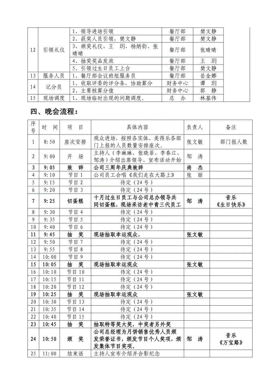 (精品)周年庆典晚会工作安排方案_第2页