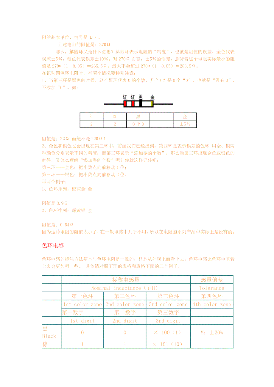 色环电阻电感的识别.doc_第2页