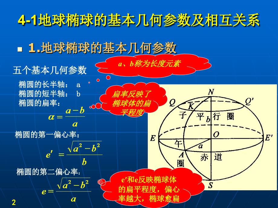 椭球面上的测量计算37727课件_第2页