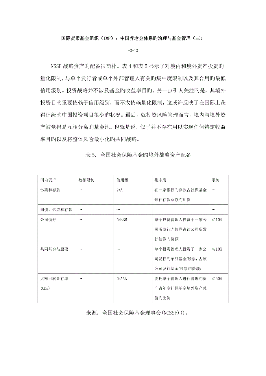国际货币基金组织IMF中国养老金全新体系的治理与基金管理三_第1页