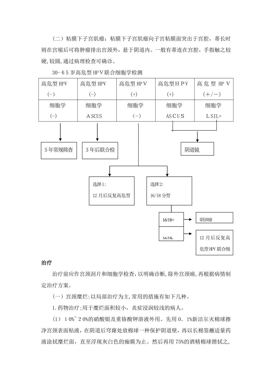 妇科诊疗常规_第2页