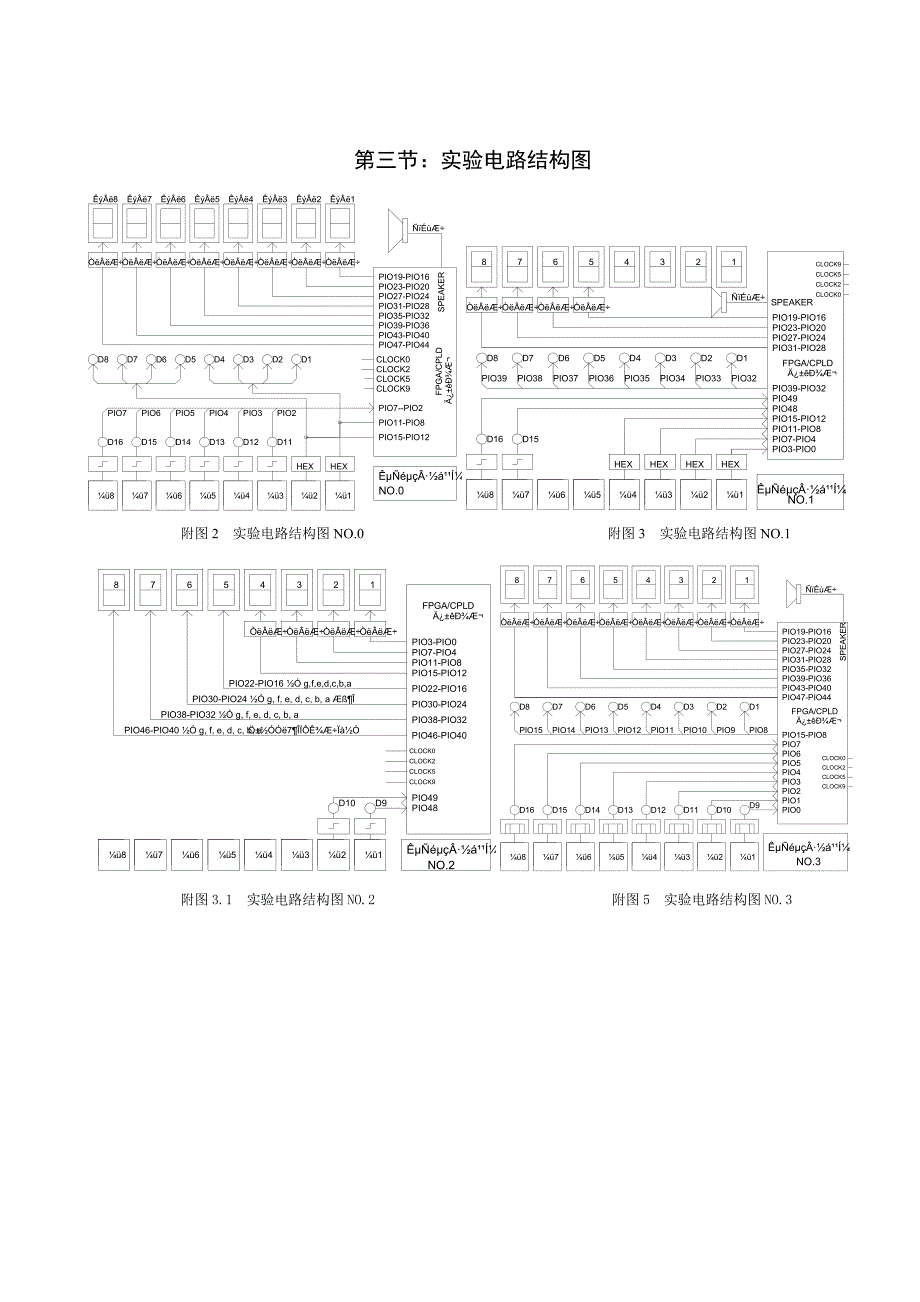 【EDA】实验电路结构图---各种模式引脚锁定.doc_第1页