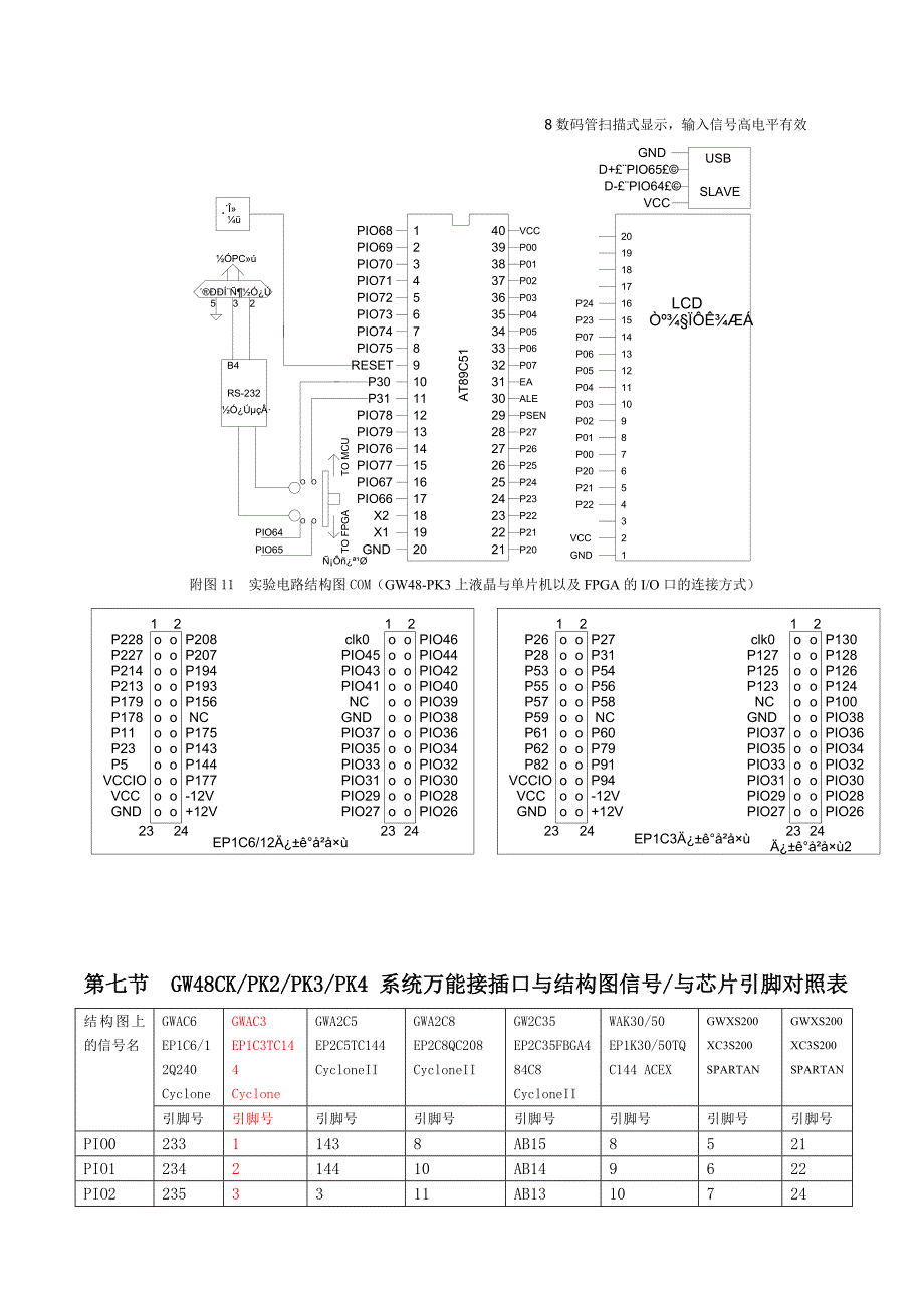 【EDA】实验电路结构图---各种模式引脚锁定.doc_第4页