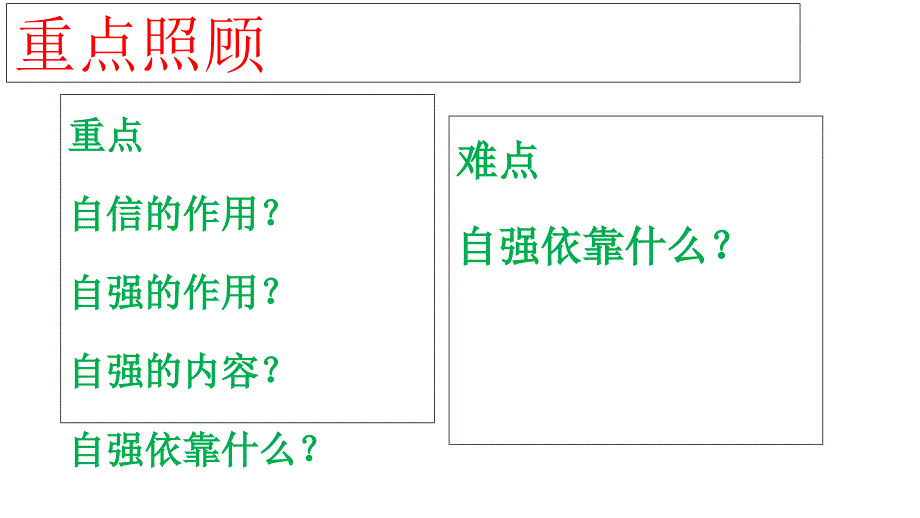 青春飞扬课件ppt_第3页