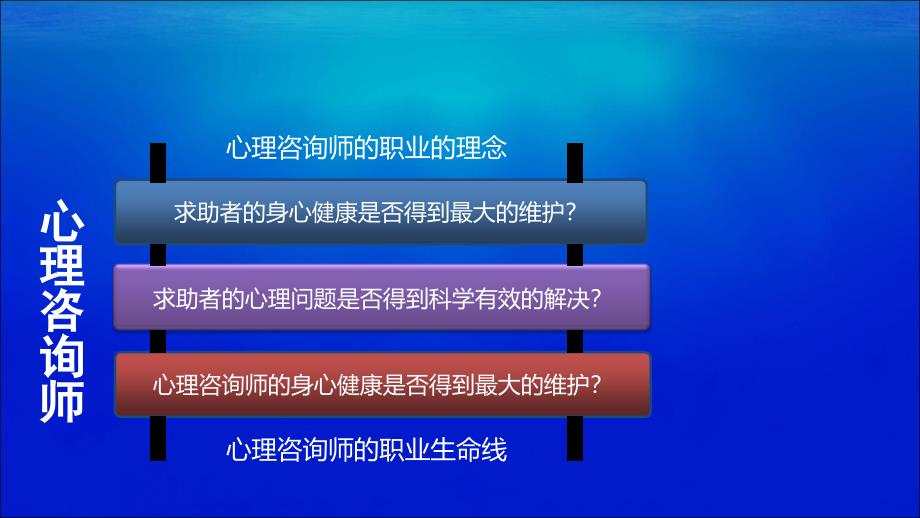 最新心理咨询师的职业理念与原则要求PPT课件_第2页