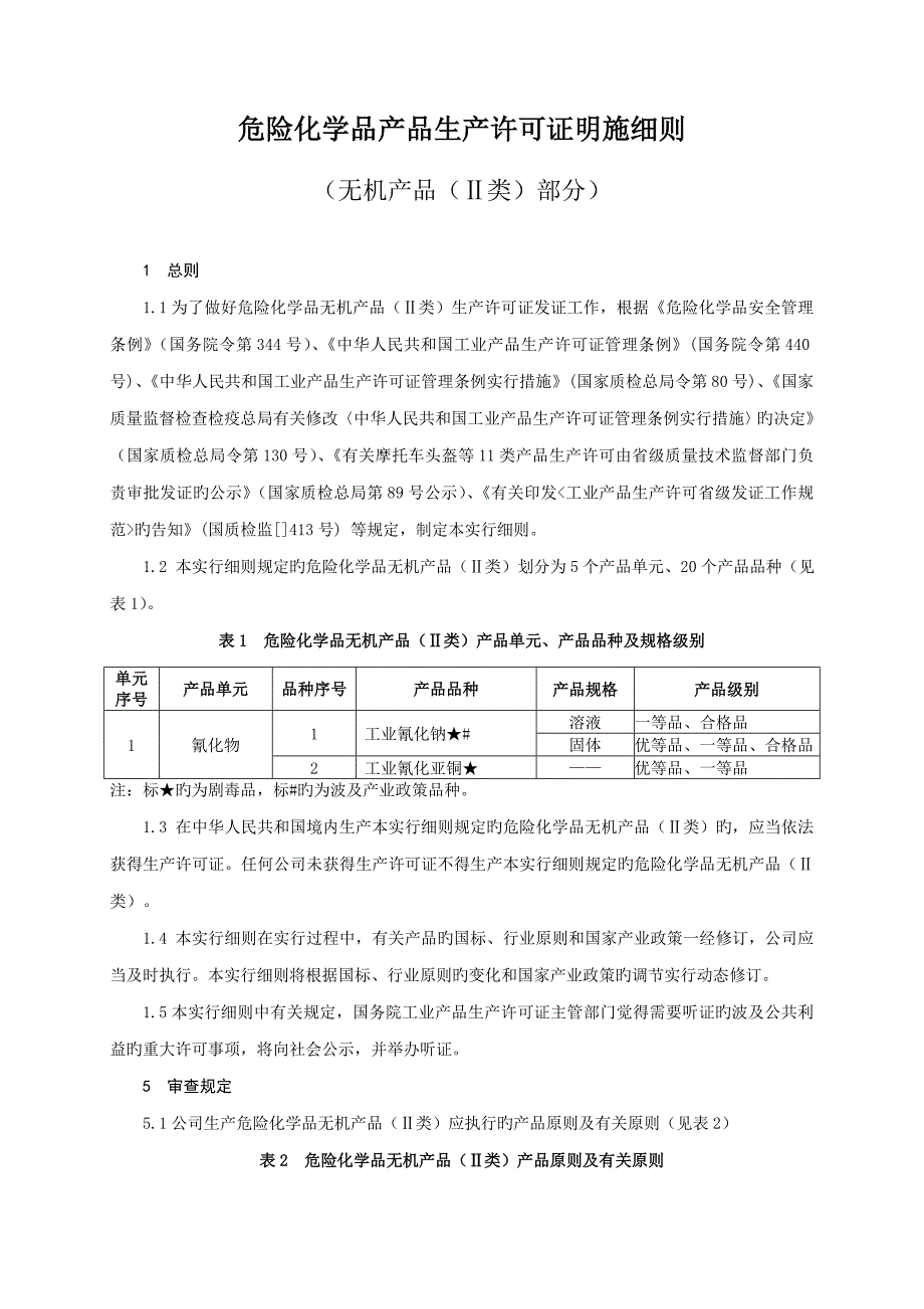 危险化学品产品生产许可证实施标准细则_第1页