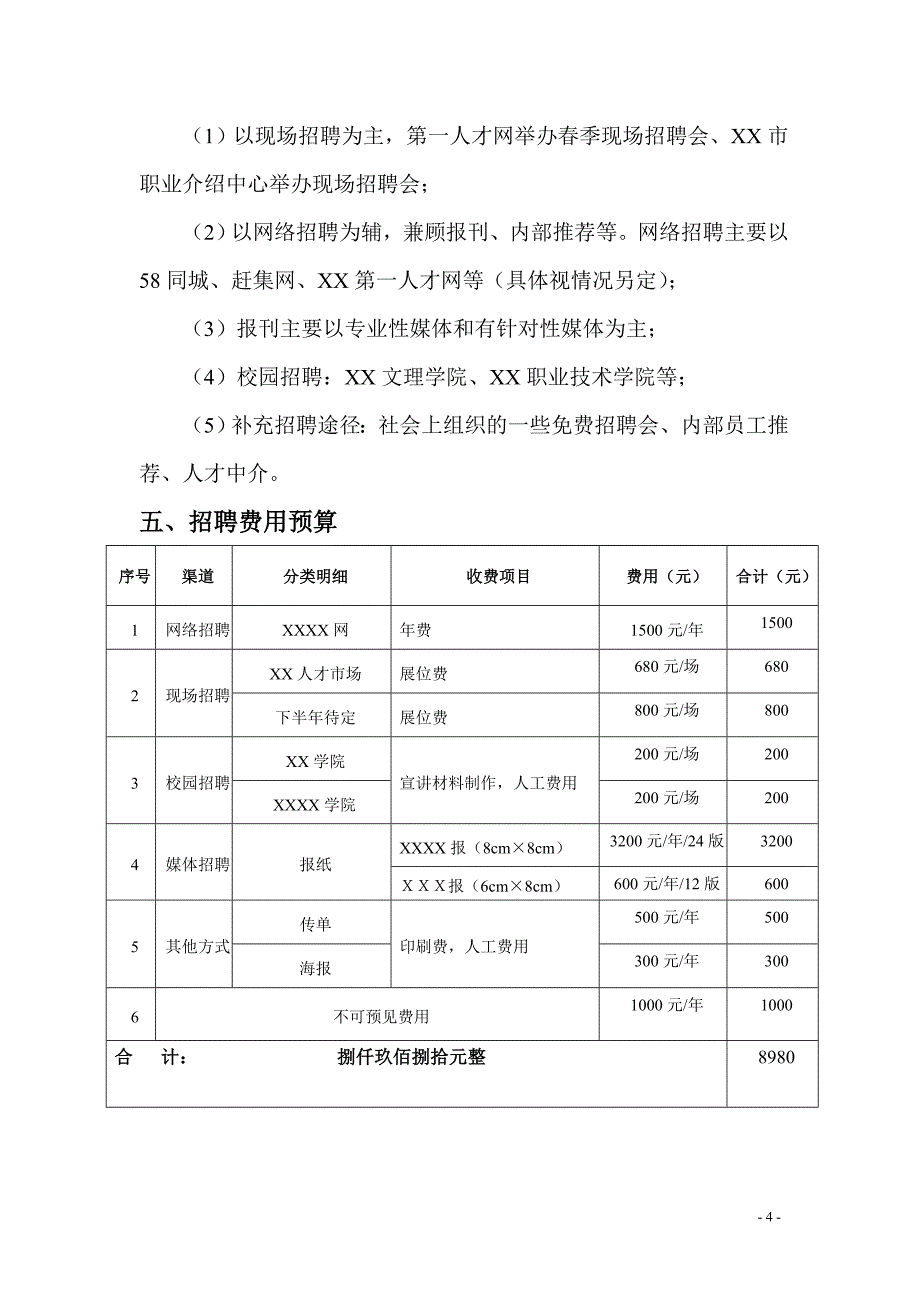 汽车4S店年度招聘计划书.doc_第4页