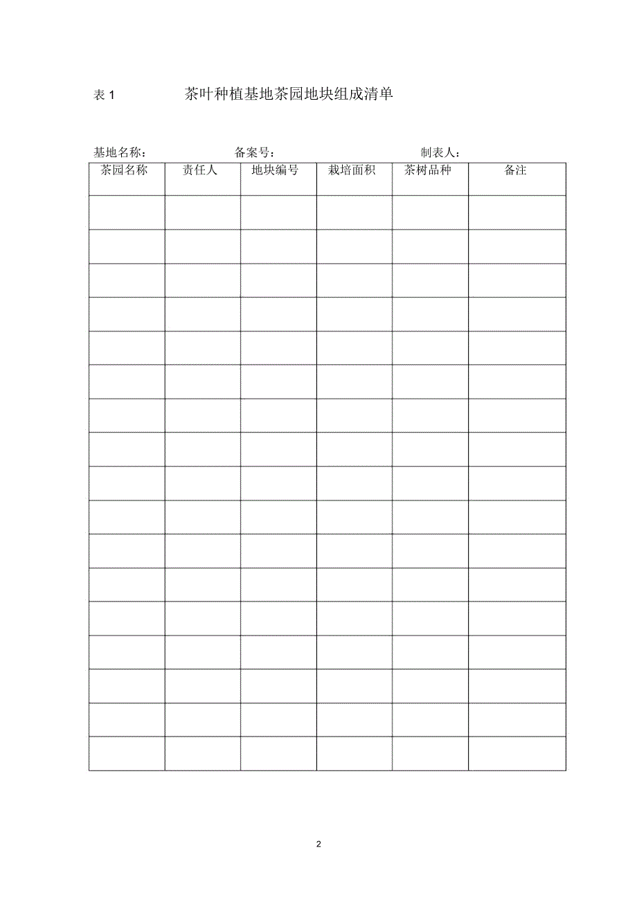 茶叶种植基地农事记录_第2页