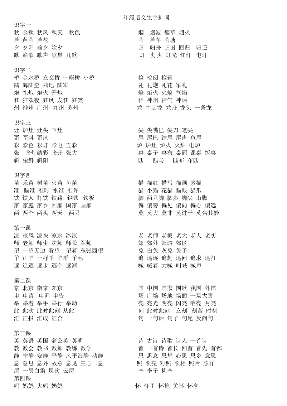 二级语文生字扩词_第1页
