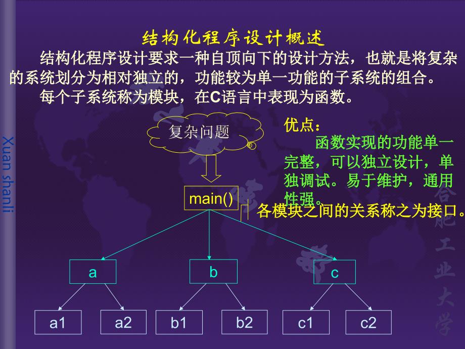 C语言课件第六章函数_第2页