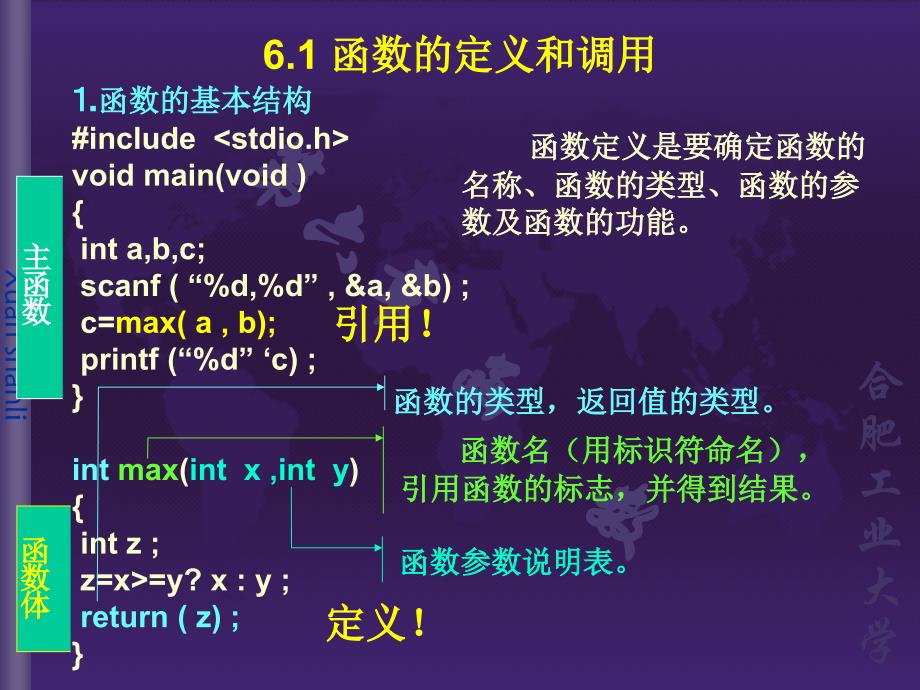 C语言课件第六章函数_第3页