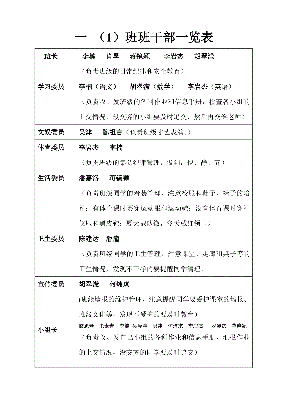 一（1）班任务栏_第4页