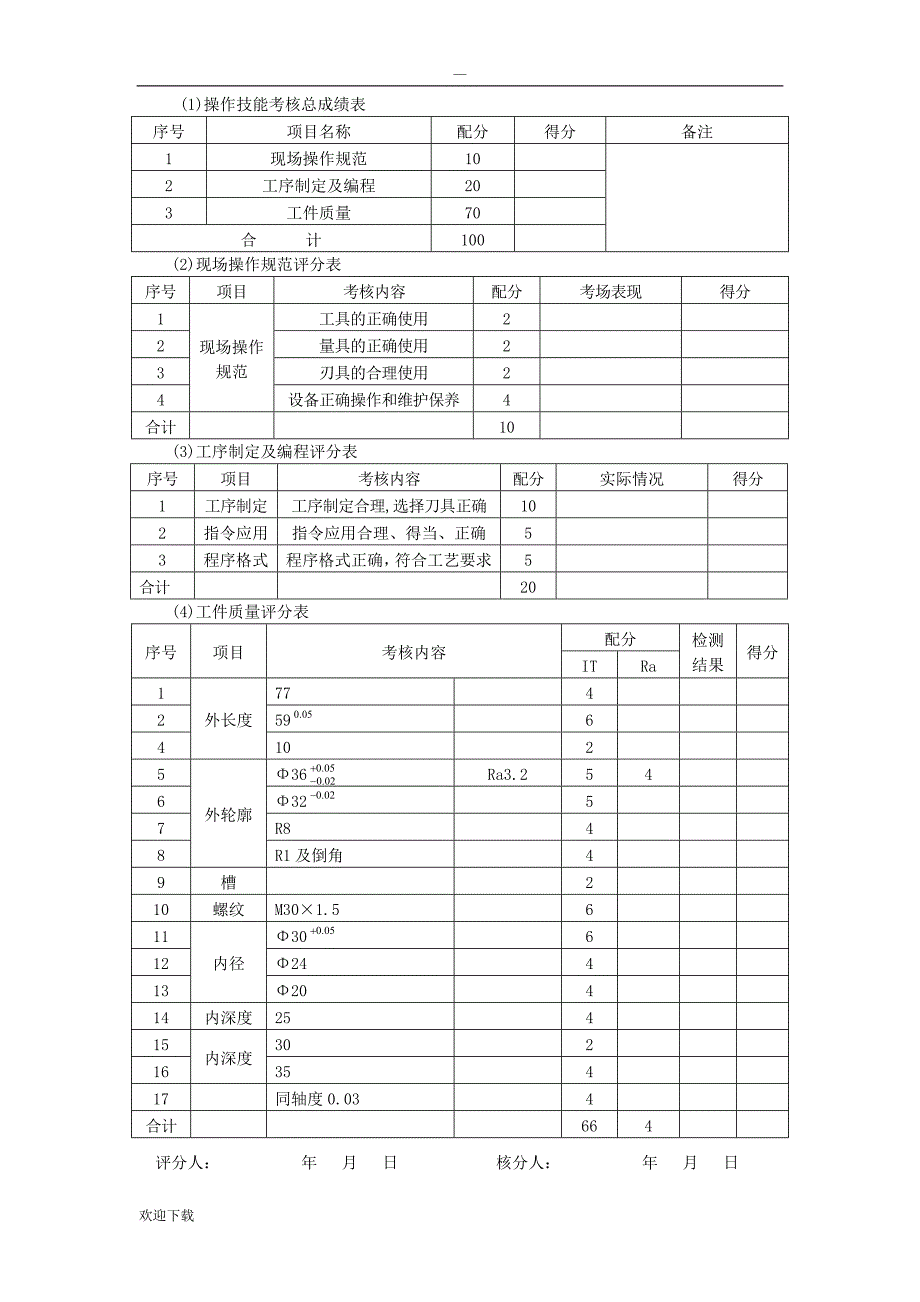 国家职业资格鉴定数控车工高级实操考题_第2页