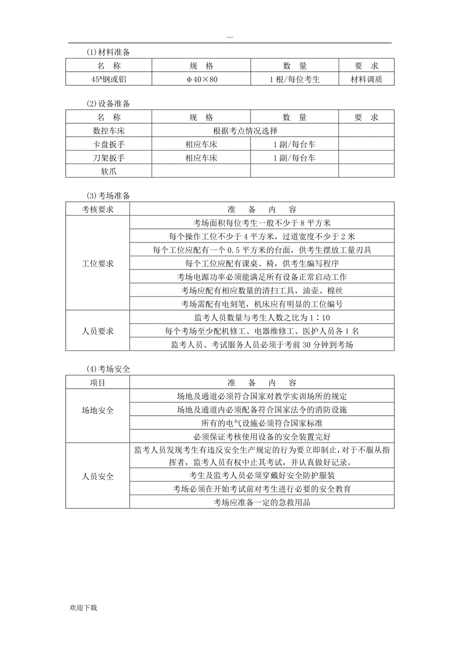 国家职业资格鉴定数控车工高级实操考题_第3页