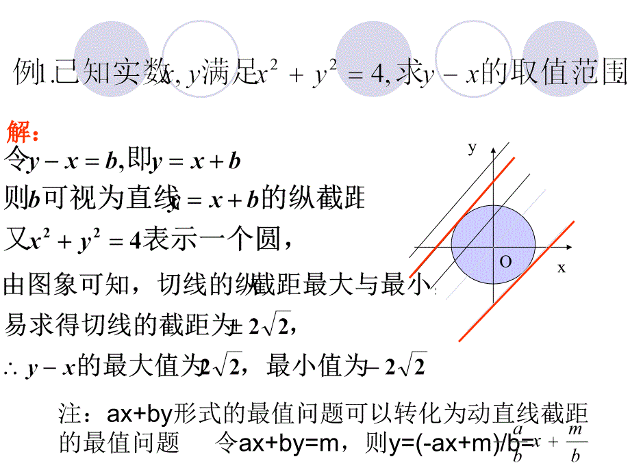 与圆有关的最值问题1_第3页