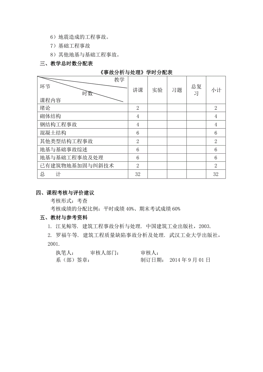 建筑工程事故分析与处理教学大纲_第4页