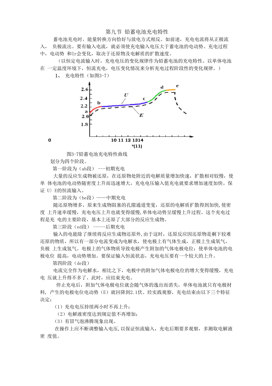 铅蓄电池充电特性(精)_第1页