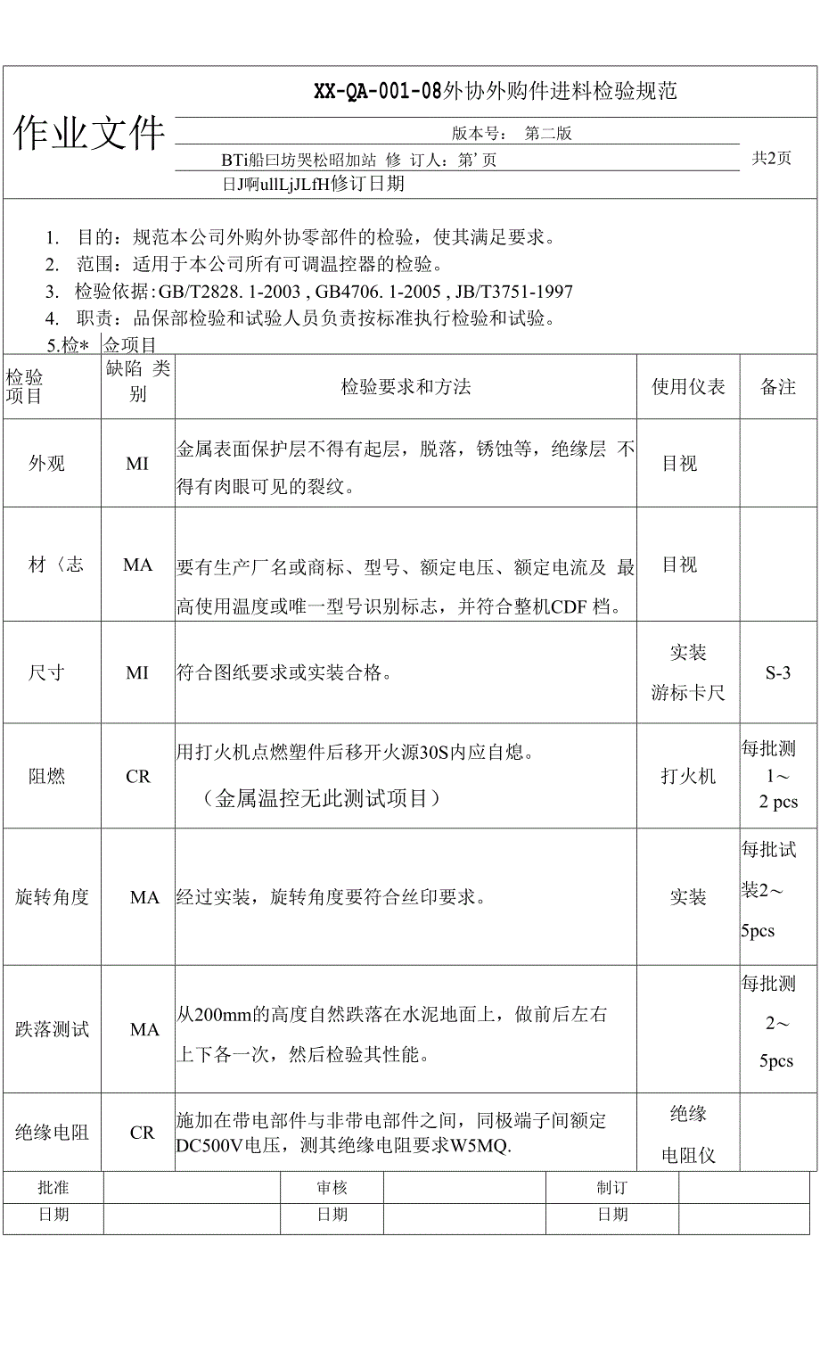 可调温控器检验规范.docx_第1页