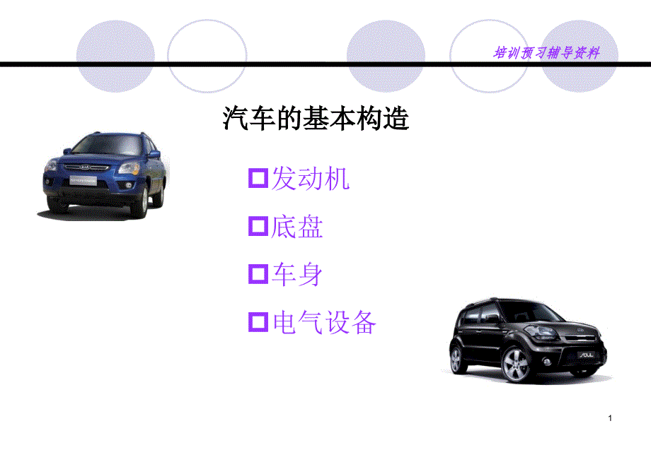 汽车基础知识介绍_第1页