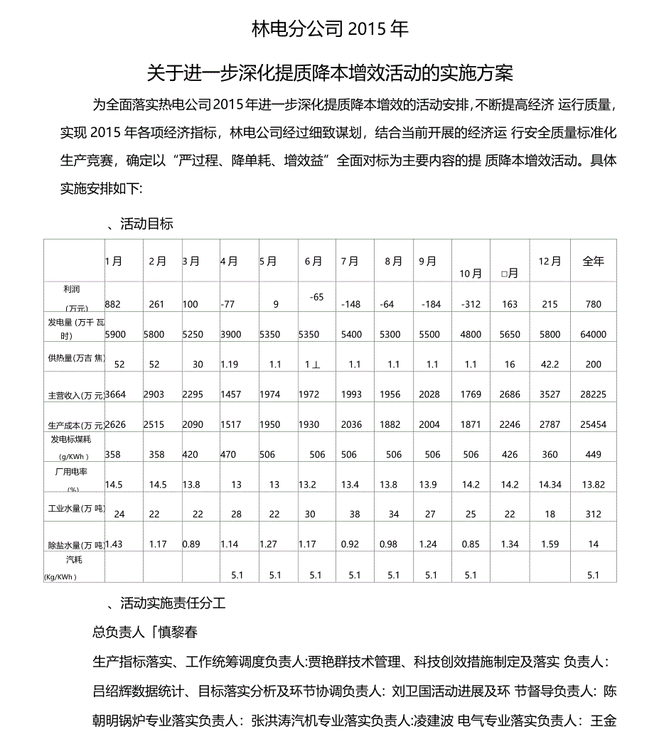 提质降本增效活动的实施方案_第1页