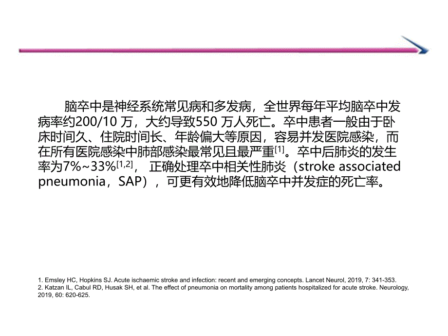 卒中合并肺炎的诊断与治疗-PPT课件_第2页