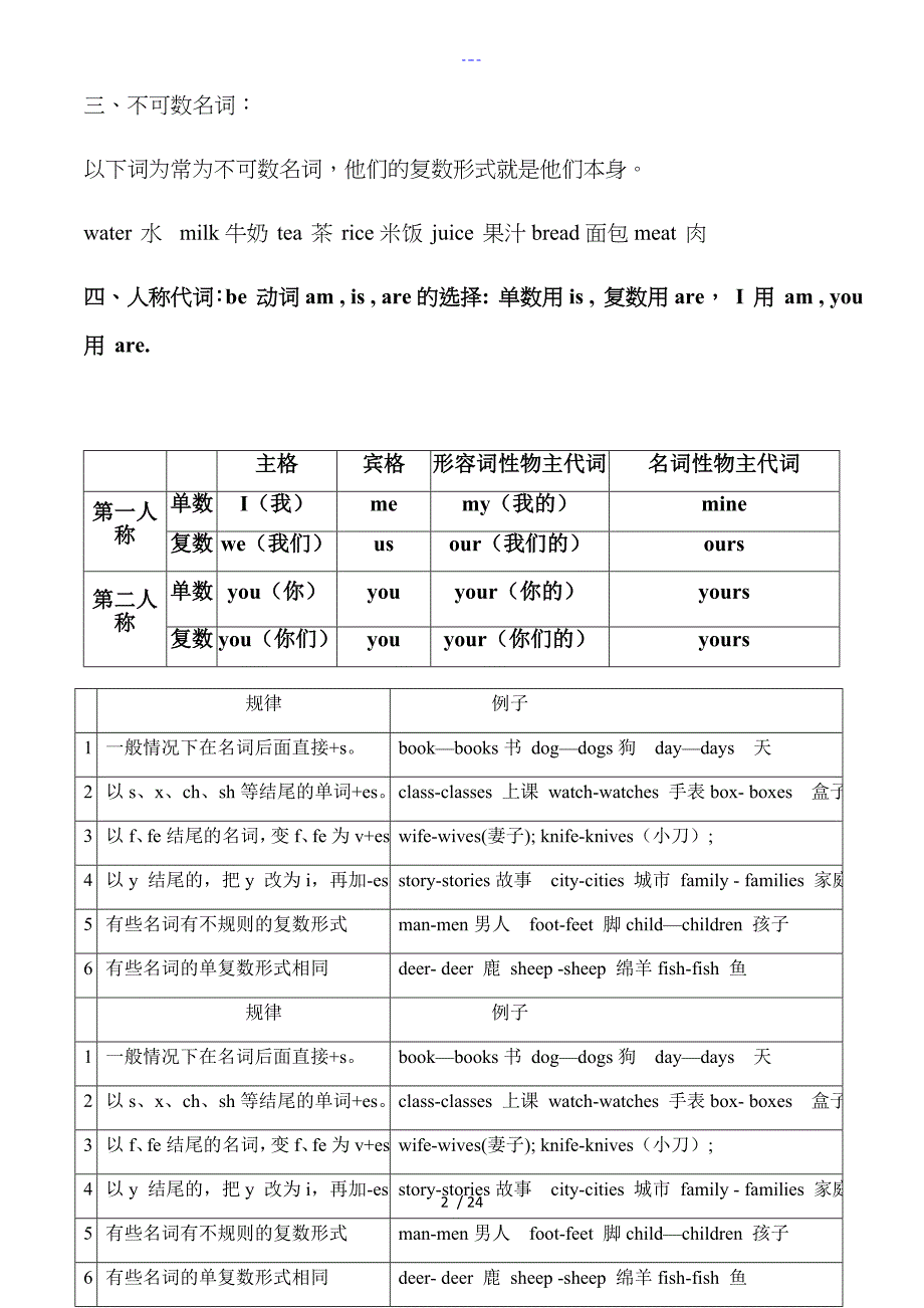 新PEP六年级英语总复习与练习_第2页