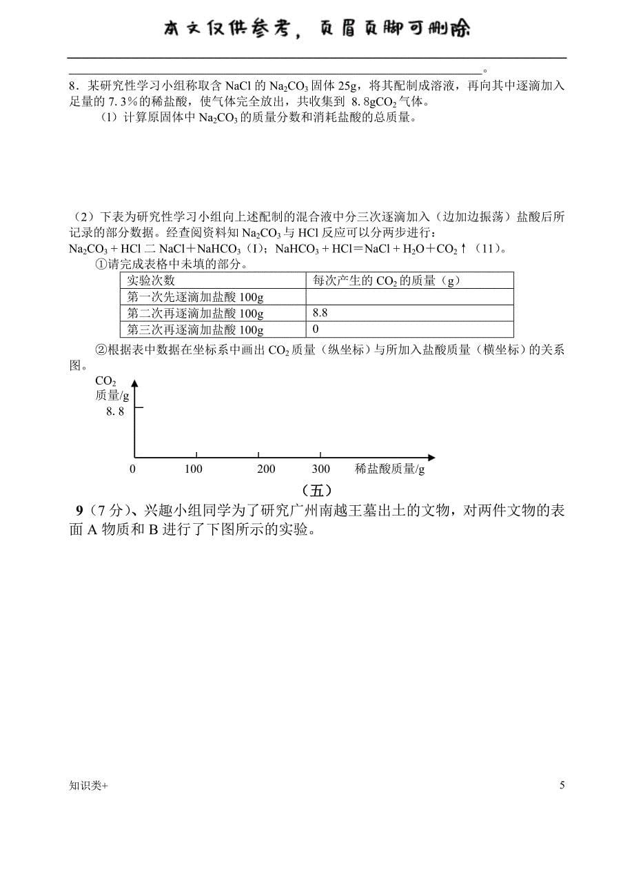 初中化学竞赛试题精选(有答案、多题型)[学习资料]_第5页